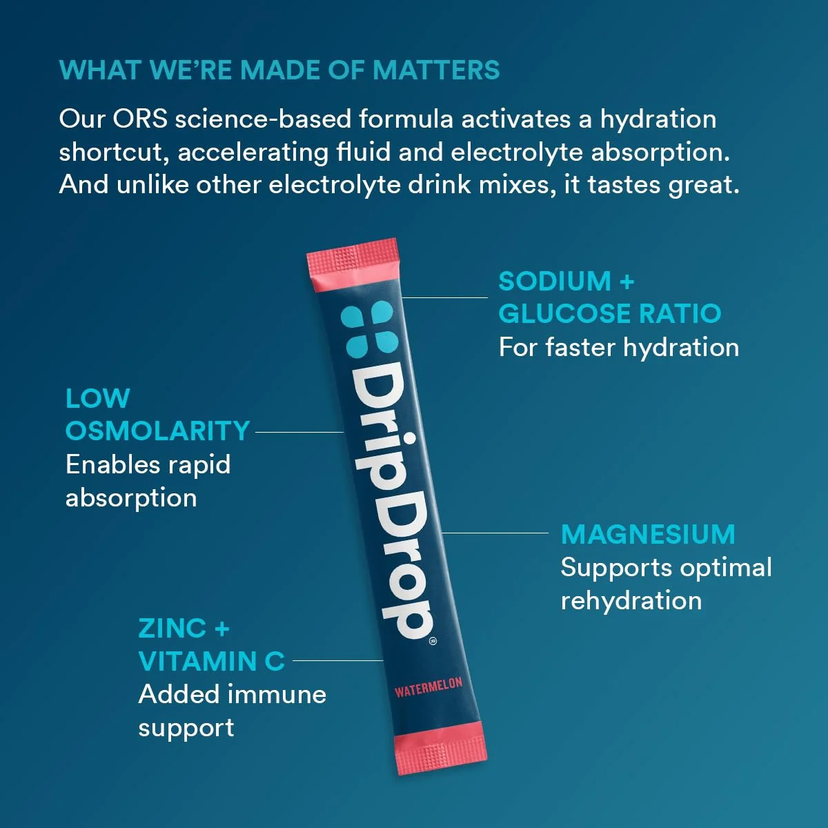 DripDrop Bold Variety Pack Electrolyte Powder, 8 oz sticks, 32 count - Image 3