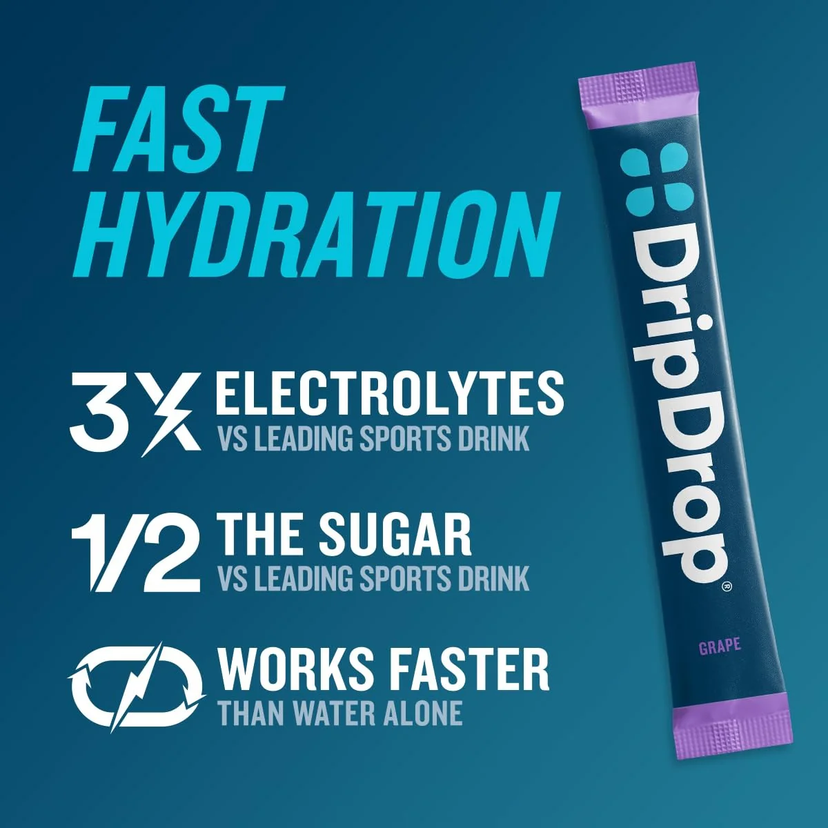 DripDrop Grape Electrolyte Powder, 8 oz sticks, 32 count - Image 2