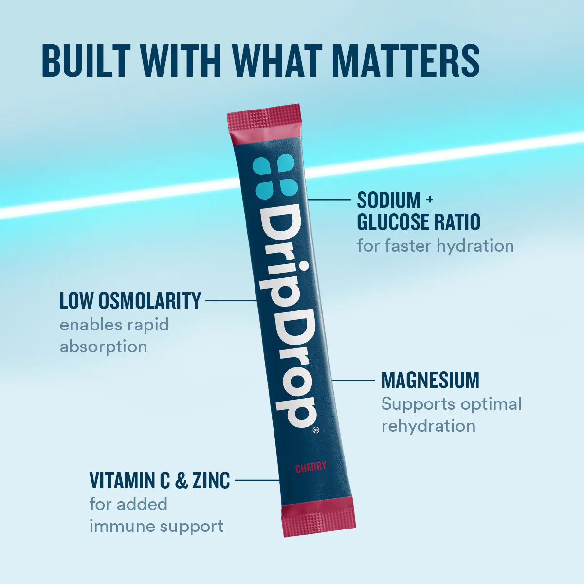 DripDrop Cherry Electrolyte Powder, 8 oz sticks, 32 count - Image 4