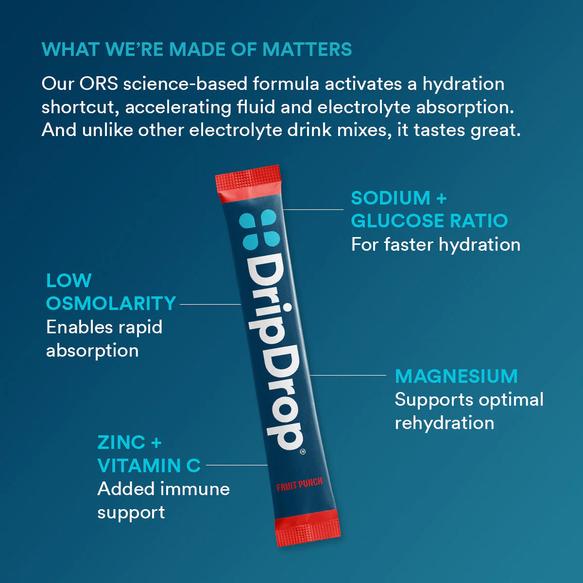 DripDrop Fruit Punch Electrolyte Powder, 8 oz sticks, 32 count - Image 3