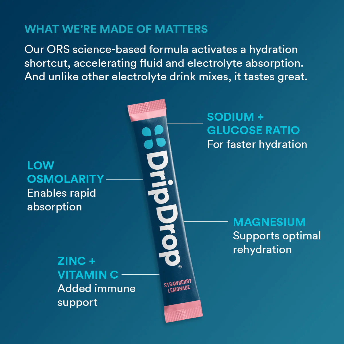 DripDrop Juicy Variety Pack Electrolyte Powder, 8 oz sticks, 16 count - Image 3