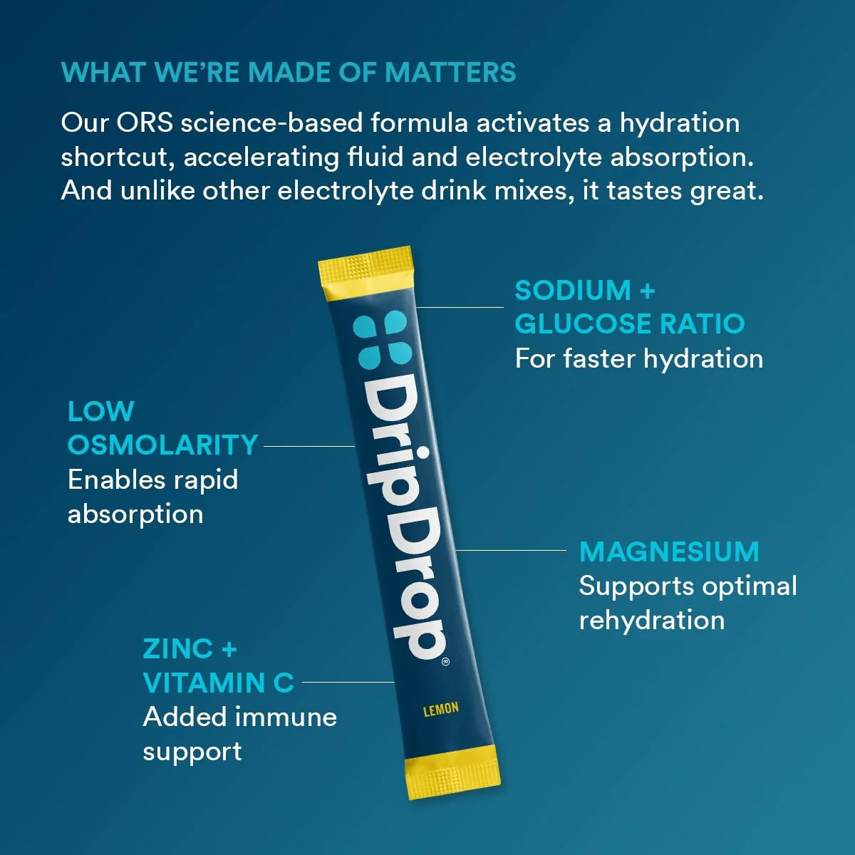 DripDrop Lemon Electrolyte Powder, 8 oz sticks, 32 count - Image 3