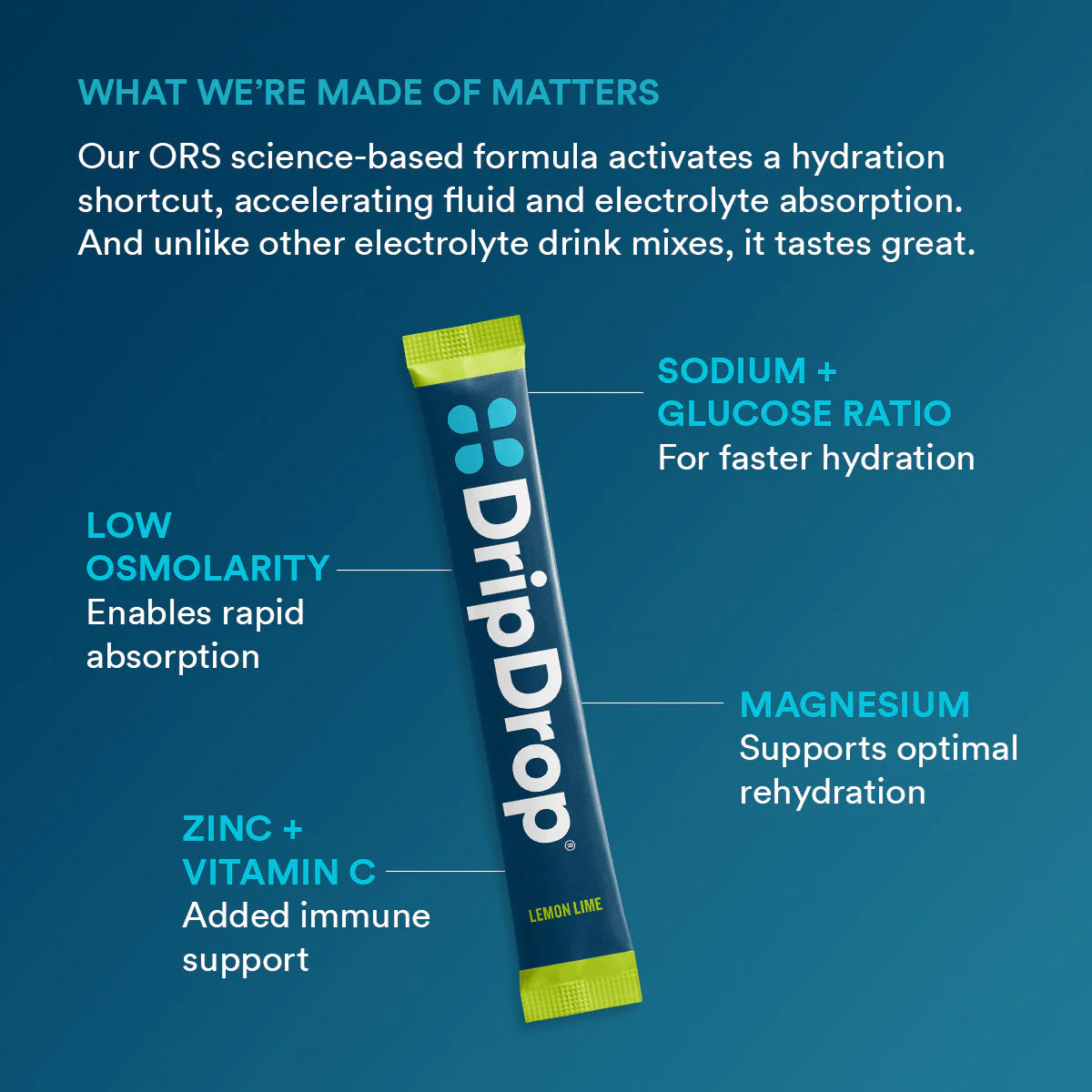 DripDrop Lemon Lime Electrolyte Powder, 8 oz sticks, 32 count - Image 3