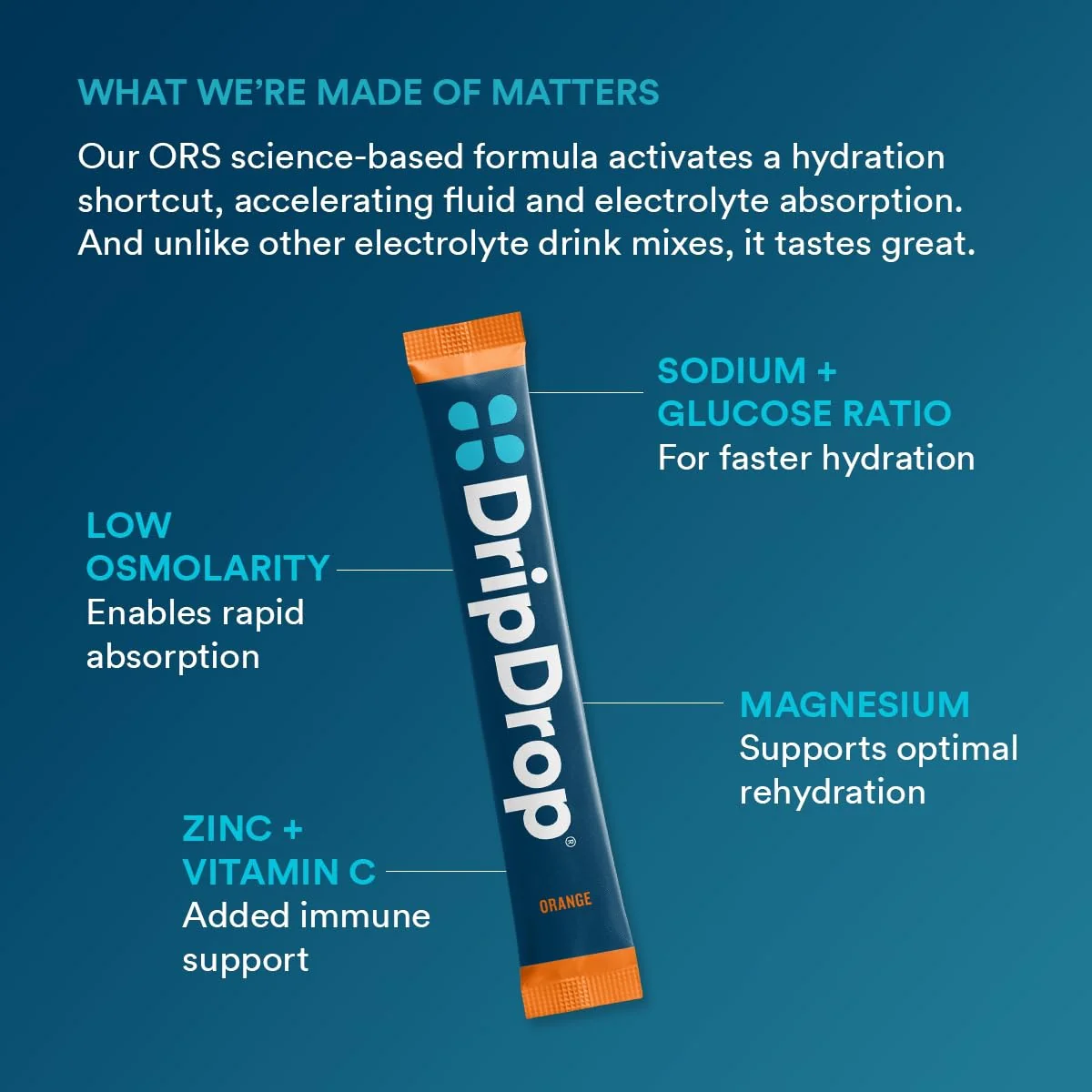 DripDrop Orange Electrolyte Powder, 8 oz sticks, 32 count - Image 3
