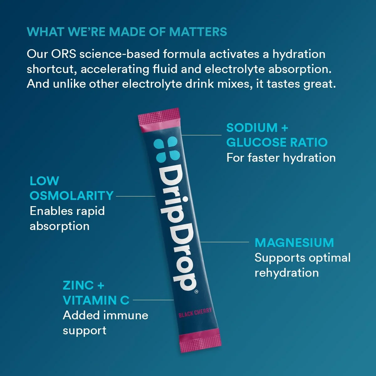 DripDrop Sunburst Variety Pack Electrolyte Powder, 8 oz sticks, 32 count - Image 3