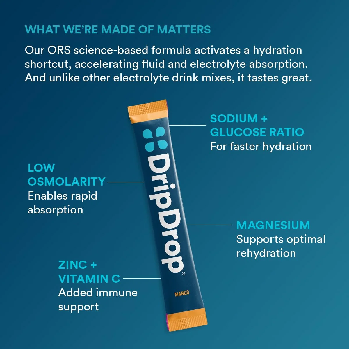 DripDrop Tropical Variety Pack Electrolyte Powder, 8 oz sticks, 32 count - Image 3