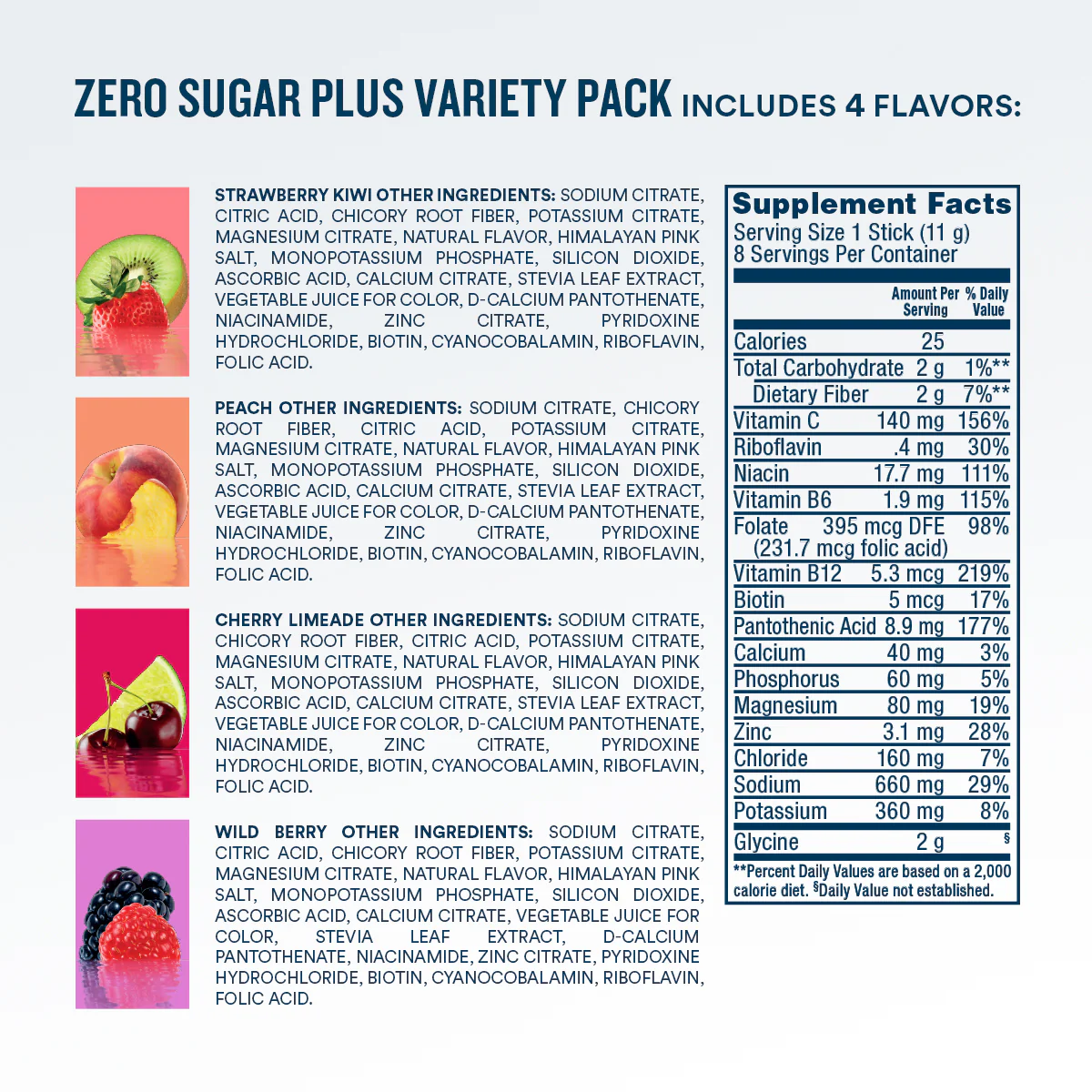 Zero Sugar Plus Starter Pack, 16 count - Image 6