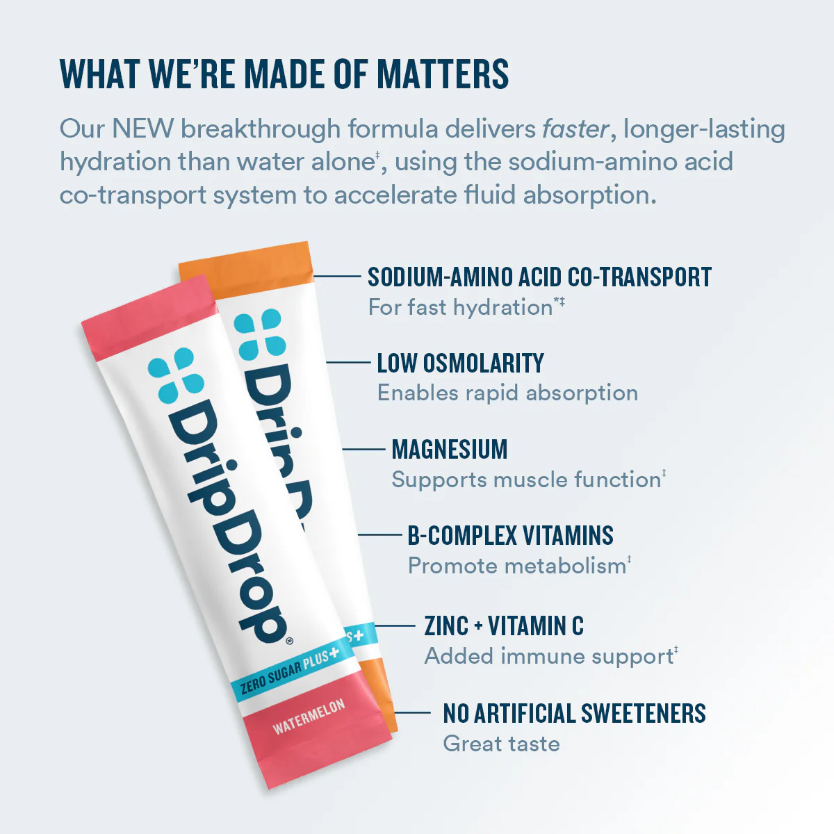 DripDrop Zero Sugar Plus, Watermelon, Tangerine, Tropical Punch, Raspberry Lemonade, 16 oz sticks, 8 count - Image 4