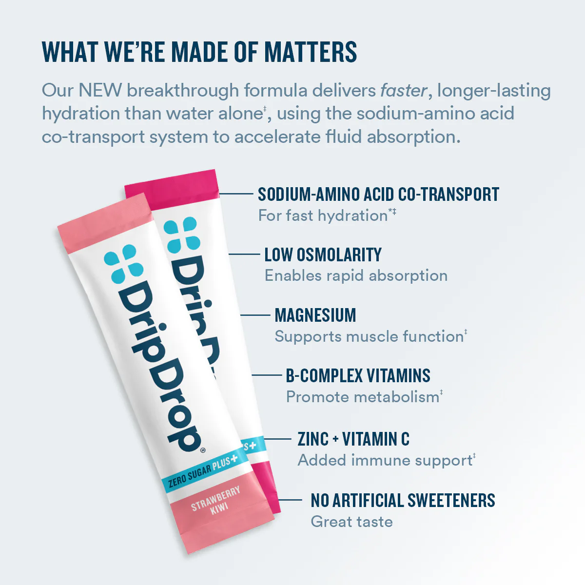 DripDrop Zero Sugar Plus, Strawberry Kiwi, Peach, Cherry Limeade, Wild Berry, 16 oz sticks, 8 count - Image 3
