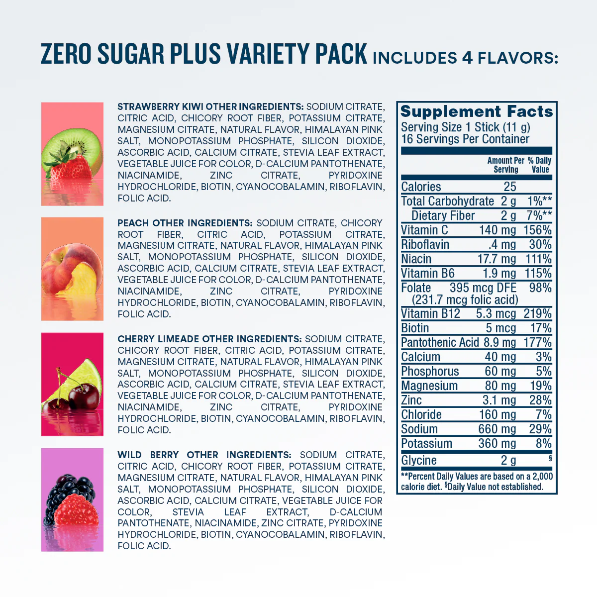 DripDrop Zero Sugar Plus, Strawberry Kiwi, Peach, Cherry Limeade, Wild Berry, 16 oz sticks, 16 count - Image 6