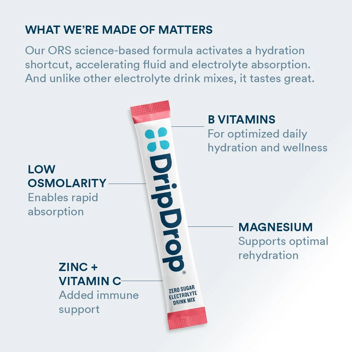 DripDrop Zero Sugar Classic Variety Pack Electrolyte Powder, 8 oz sticks, 16 count - Image 3